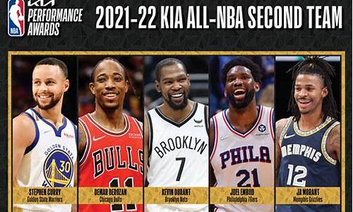 nba2021最佳阵容什么时候出_nba最佳阵容2023什么时候出的