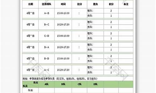 cbn篮球赛赛程2020_cbn篮球赛程时间表