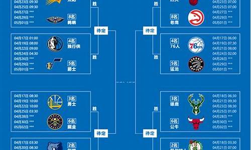 nba赛程2021到2022_nba赛程表2019-2020