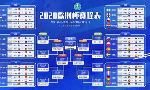 欧洲杯2021年比赛成绩_2021战绩