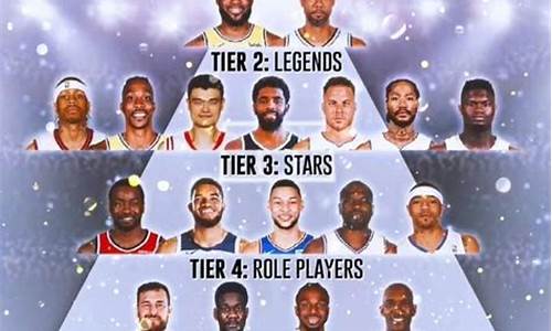 nba状元排行_nba状元排名2019