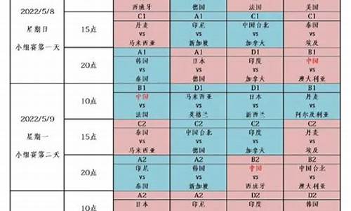 汤姆斯杯2022赛程表_汤姆斯杯赛最新消息