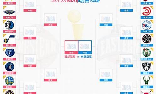 nba西部决赛时间表2020-nba历年西部决赛对阵表