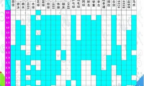 奥运赛事表-奥运赛赛程表