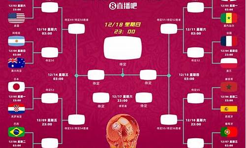 世界杯2021回看-2022世界杯比赛回放完整版